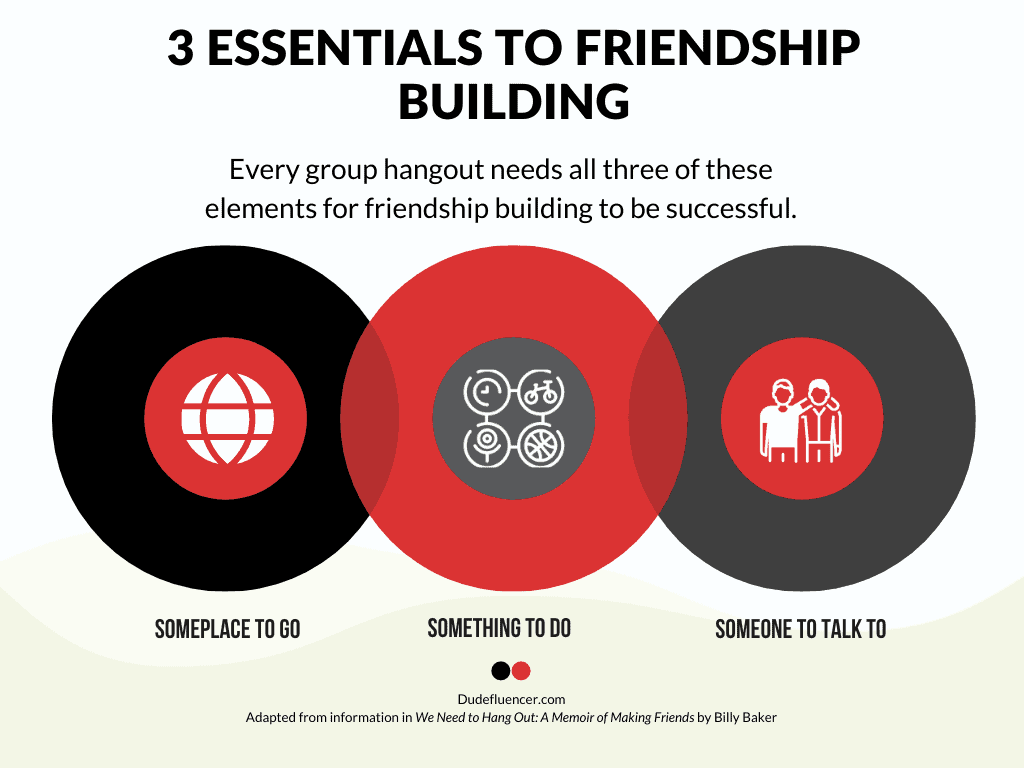 Dudefluencer: Essentials to friendship building