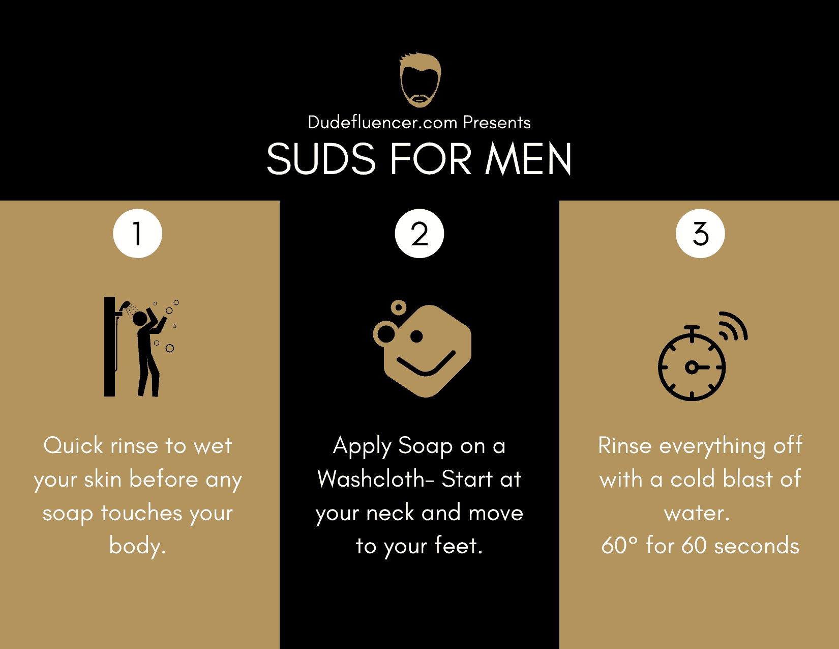 8 Natural Ingredients to Look For in Bar Soap for Dudes – DUDE